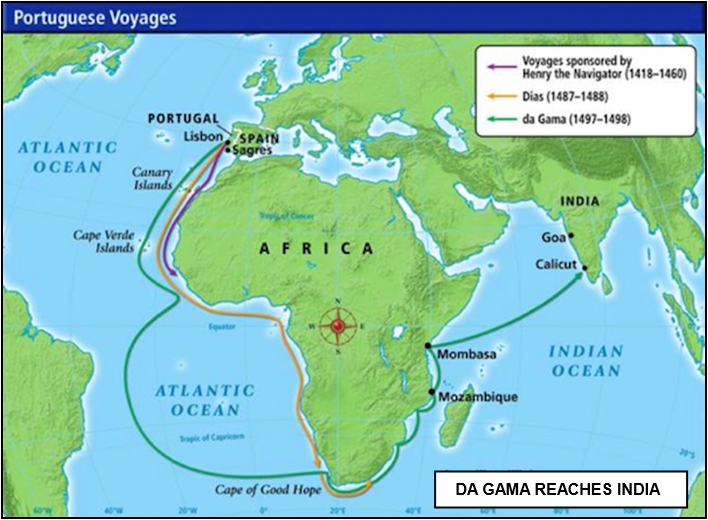 what sea route did vasco da gama take